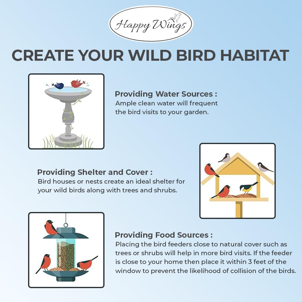 Happy Wings no-mess seed reduces ground litter