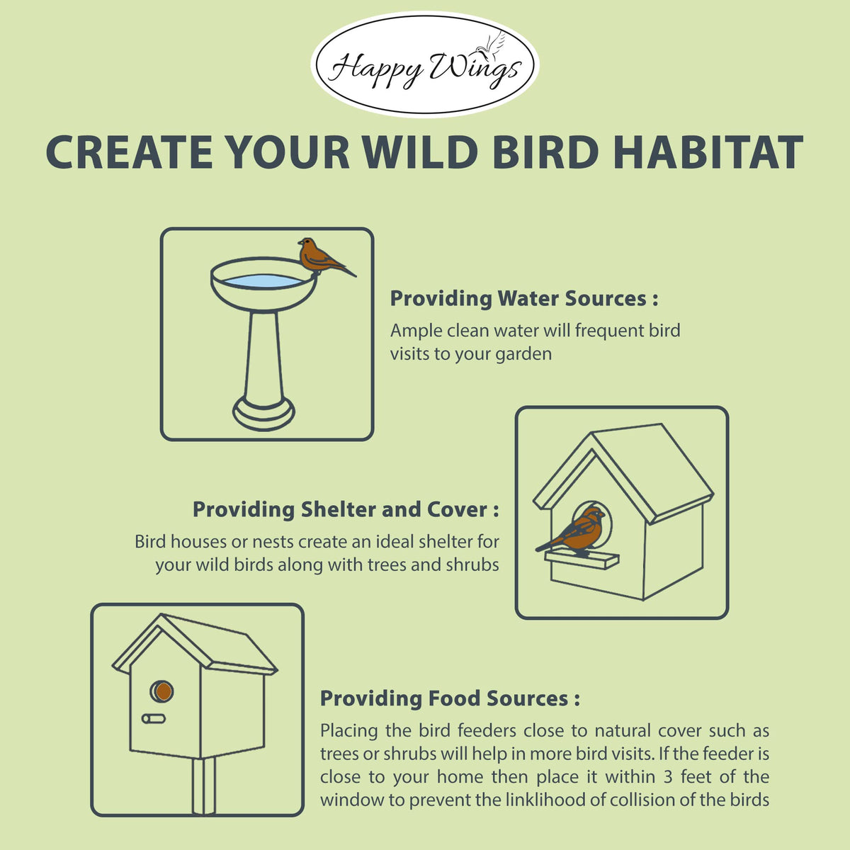 Happy Wings Nyjer seed no-growth classification helps keep yards free of sprouting weeds.