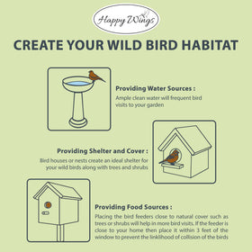 Happy Wings Nyjer seed no-growth classification helps keep yards free of sprouting weeds.