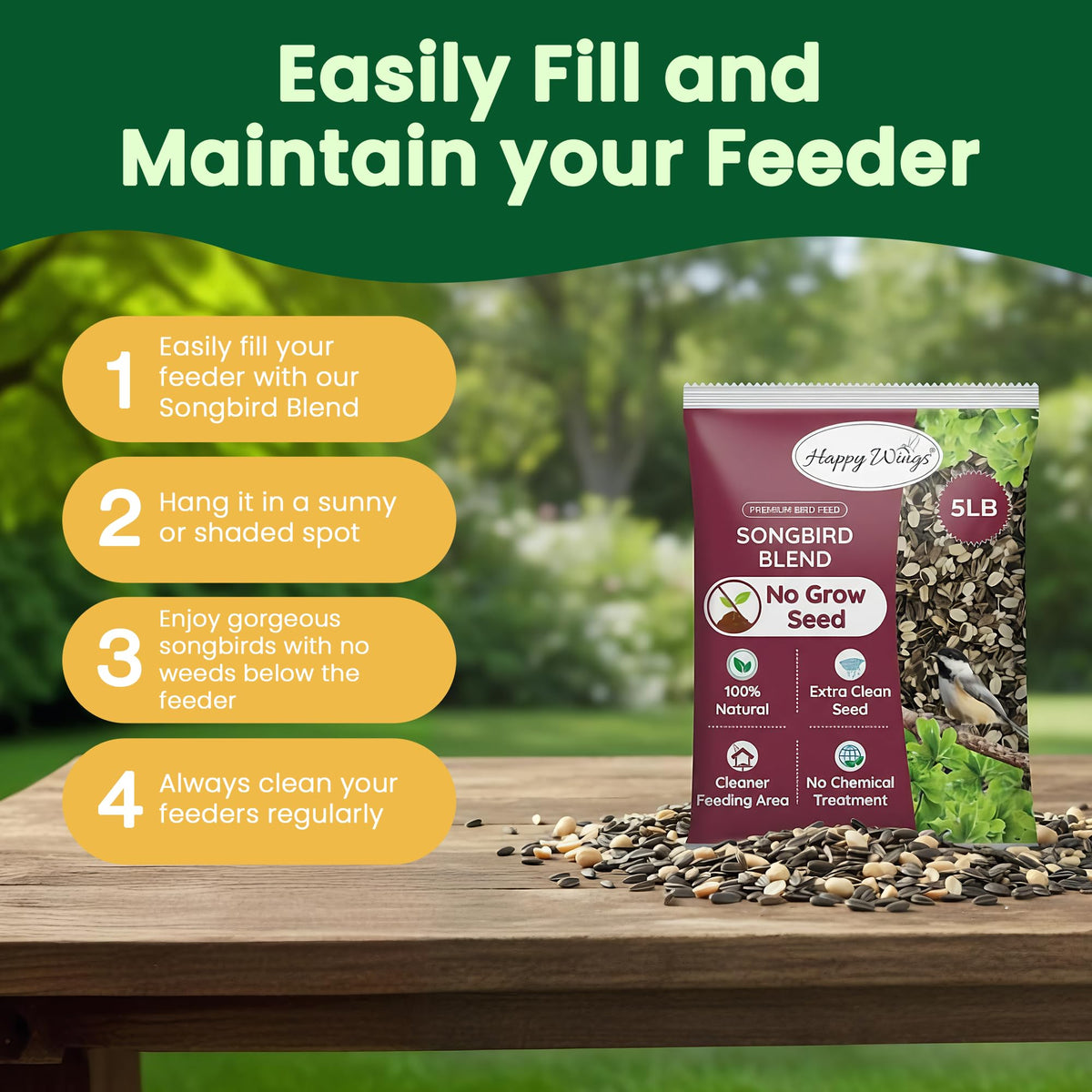 Happy Wings safflower-rich mix supports a variety of backyard birds.