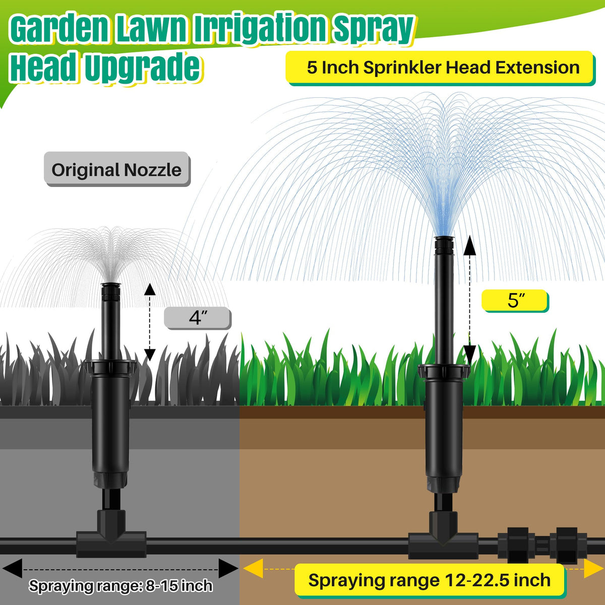 HappyAlley riser clears dense vegetation and mulch to extend spray reach