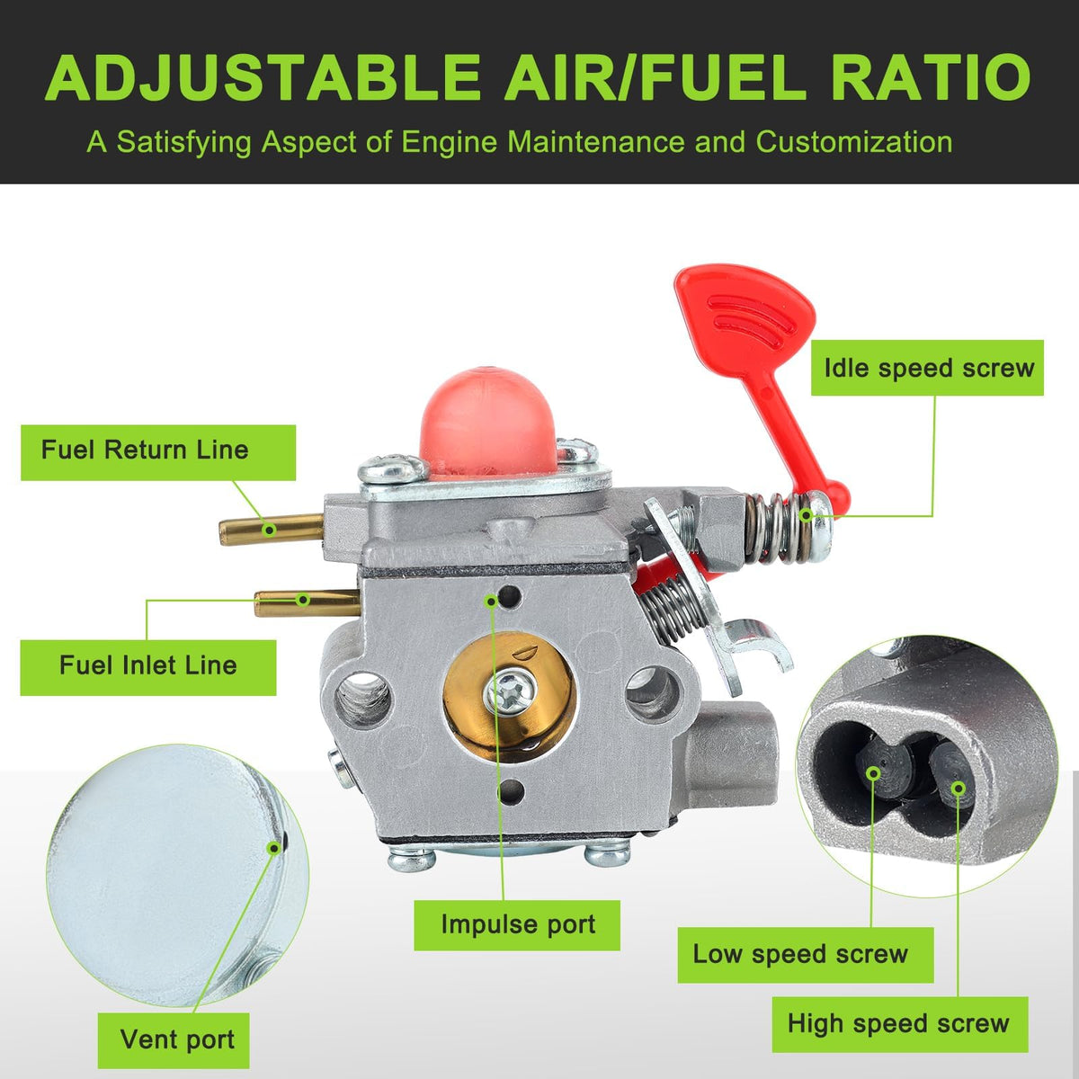 Harbot gasket set included supports secure sealing and leak prevention.