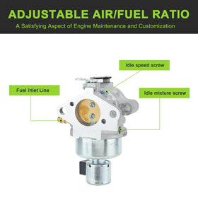 Harbot carburetor performance under wet-flow testing