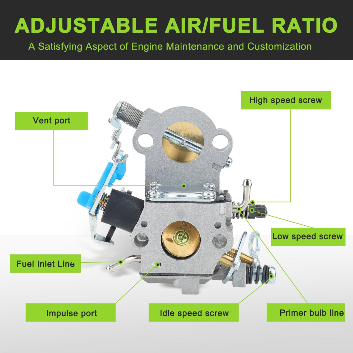 Harbot dimensions label highlights mounting hole and inlet sizes for compatibility