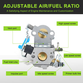 Harbot dimensions label highlights mounting hole and inlet sizes for compatibility