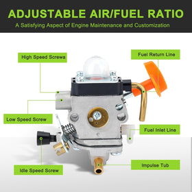 Harbot FS90R carburetor tested for reliable performance.