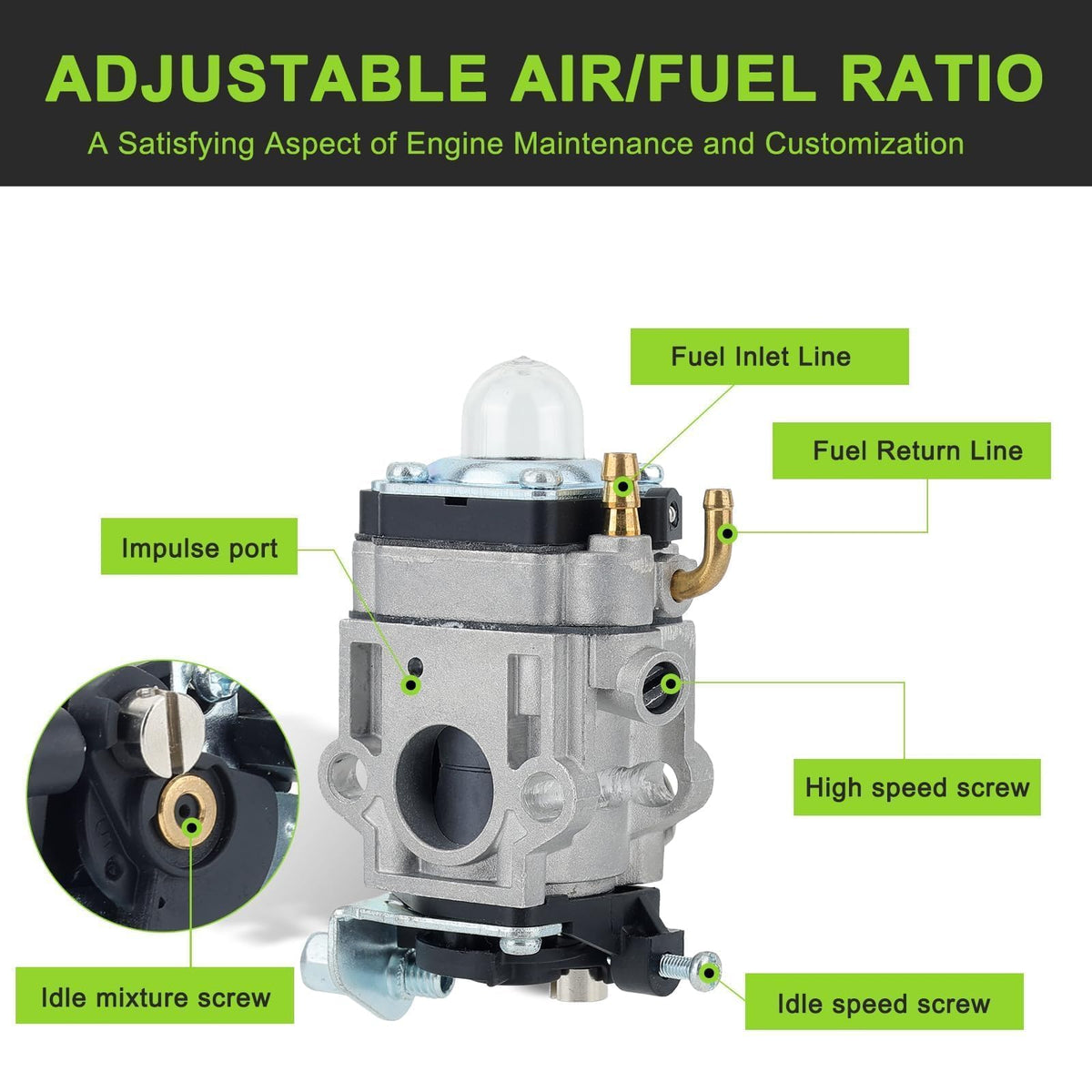 Harbot fuel line kit provides complete install flexibility.