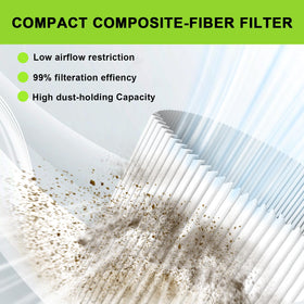 Harbot inner filter features unwelded spiral liner protecting pleat tips