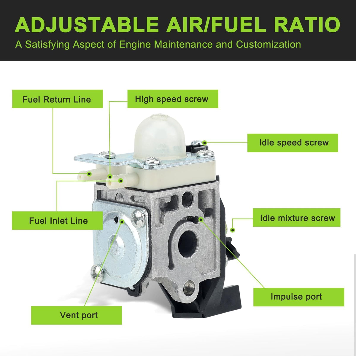 Harbot SRM 225 air filter and spark plug area included in kit.