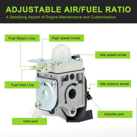 Harbot SRM 225 air filter and spark plug area included in kit.