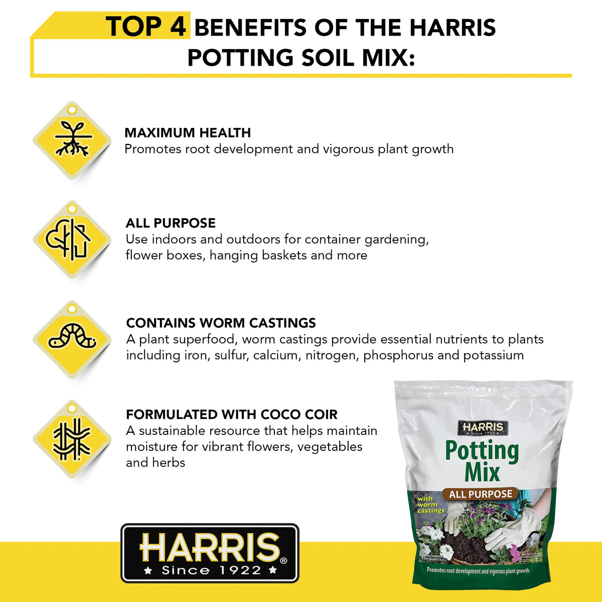 Harris All-Purpose Potting Soil ready for flowers, vegetables, and herbs.