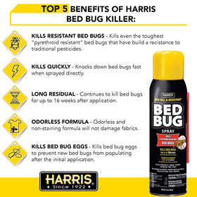 Harris Bed Bug Killer targets eggs to reduce re-infestation