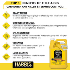 Harris carpenter ant killer treats termites and carpenter ants in indoor spaces.