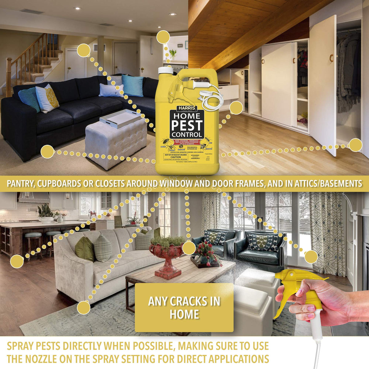 HARRIS Long Residual effect bottle highlights weeks of pest control