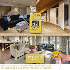 HARRIS Long Residual effect bottle highlights weeks of pest control
