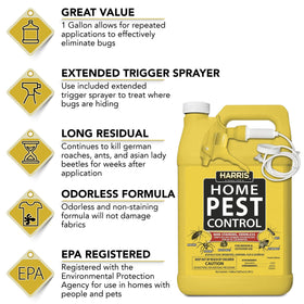 HARRIS Odorless Formula bottle retains room comfort during treatment