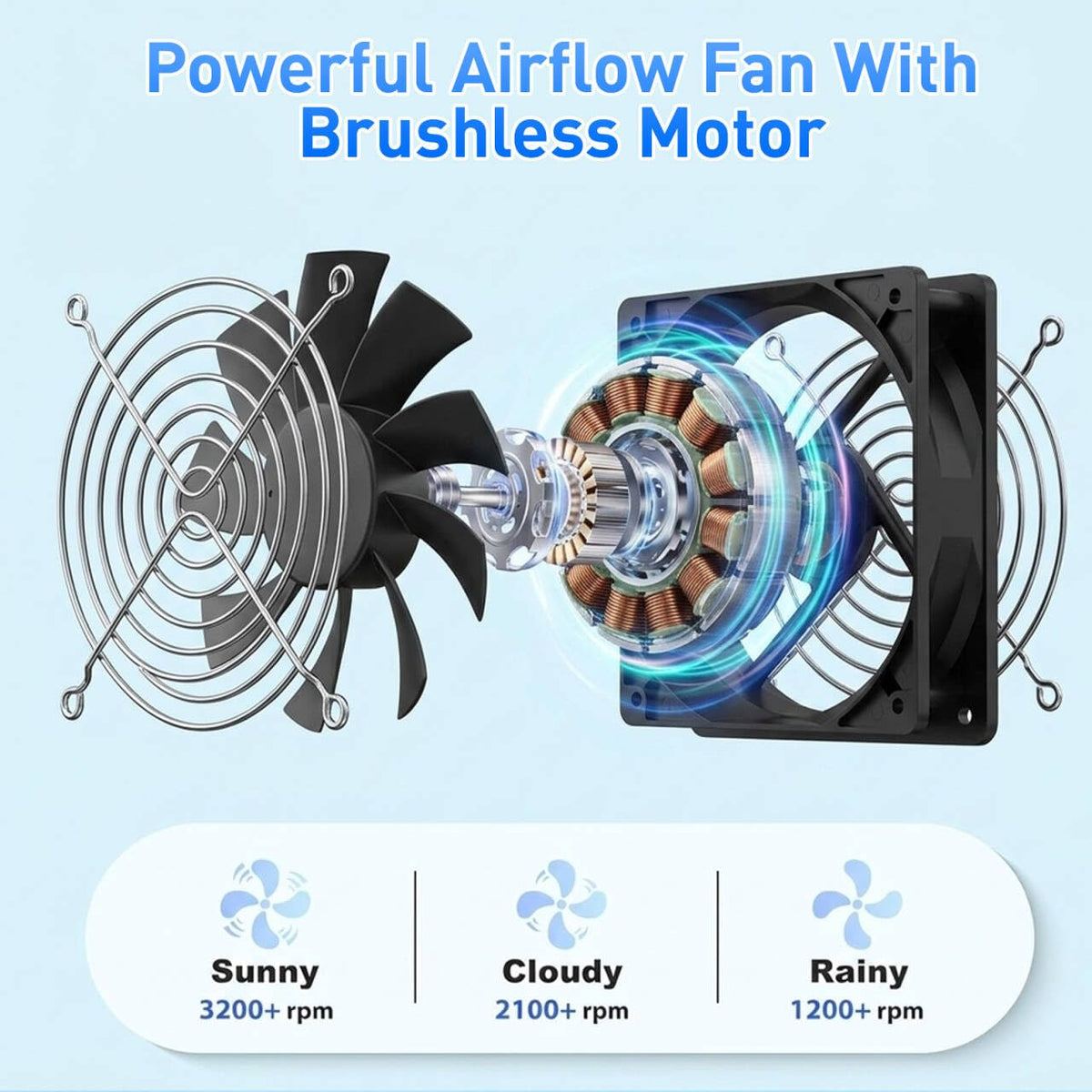 HASDSAGY lightweight durable fan for easy transport and placement