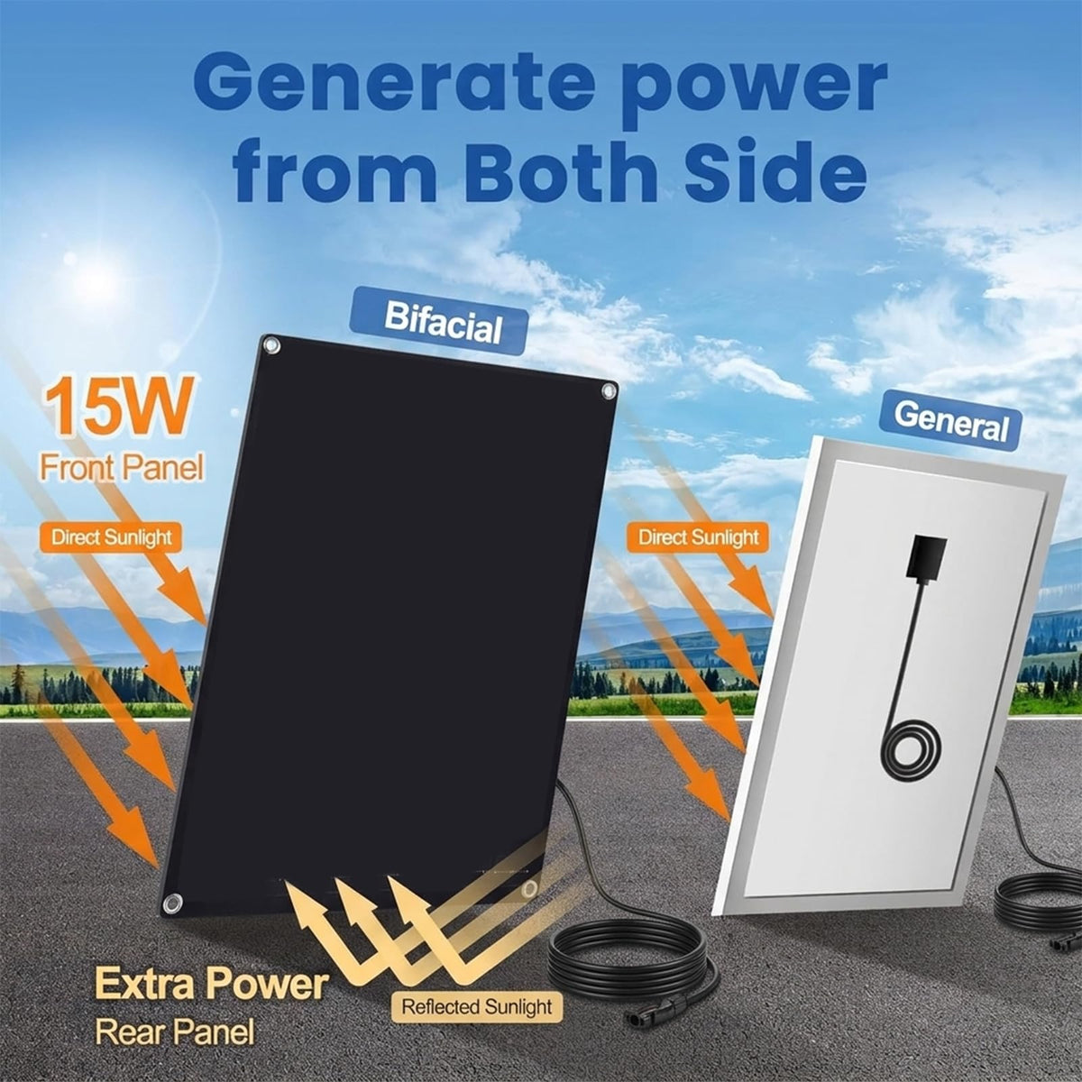 HASDSAGY weatherproof panel with TPE surface withstands rain