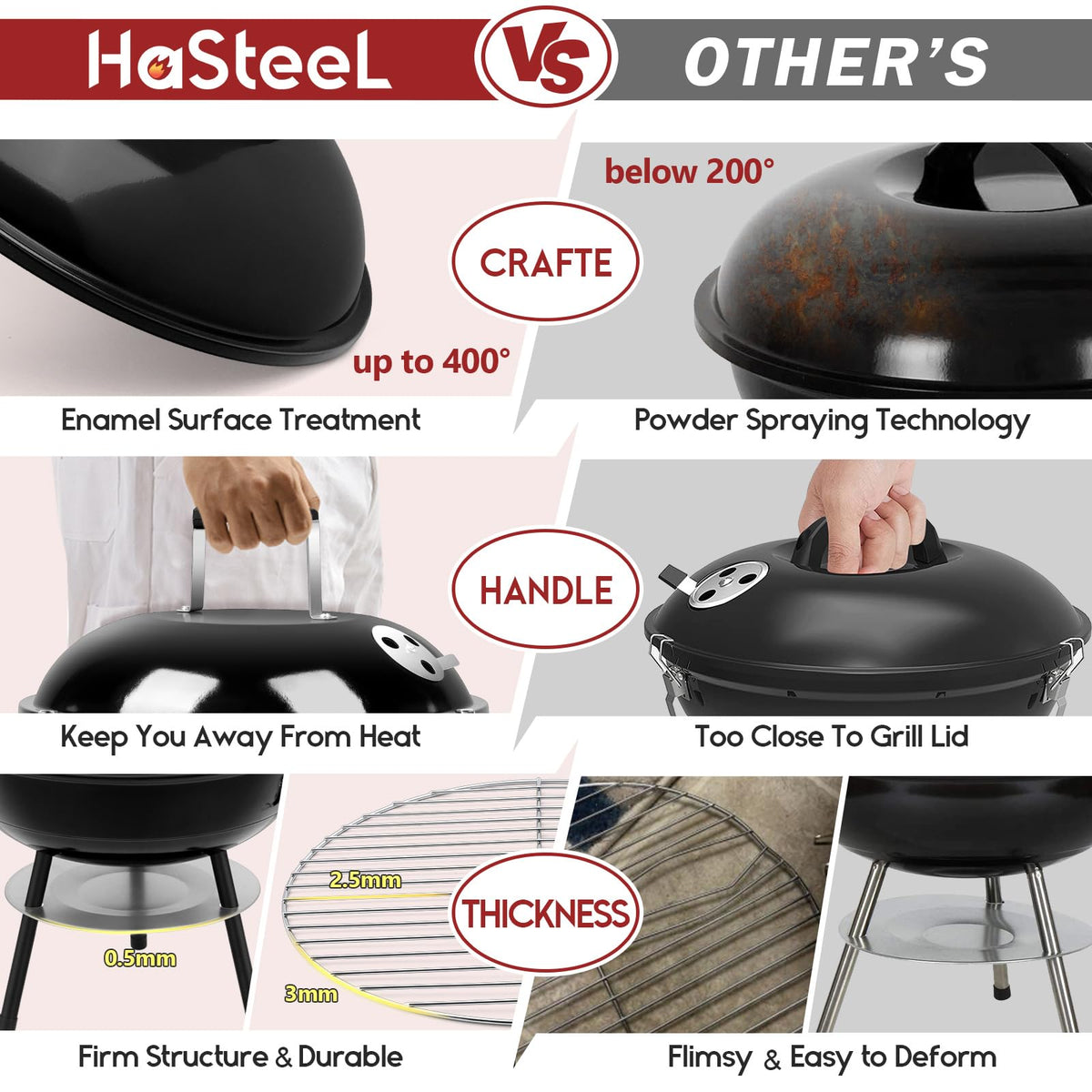 HaSteeL portable design with secure lid locks for easy transport