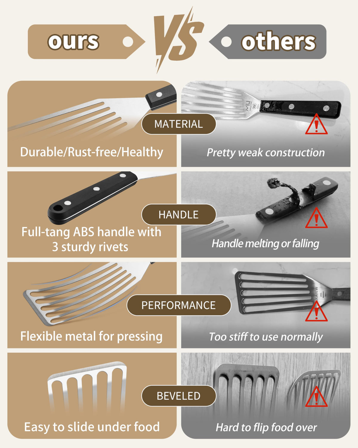 HaSteeL heat-resistant ABS handle protects hands