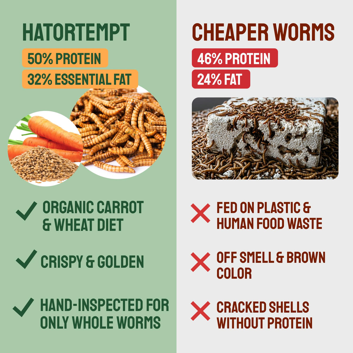 Hatortempt dried mealworms — resealable bag keeps freshness.