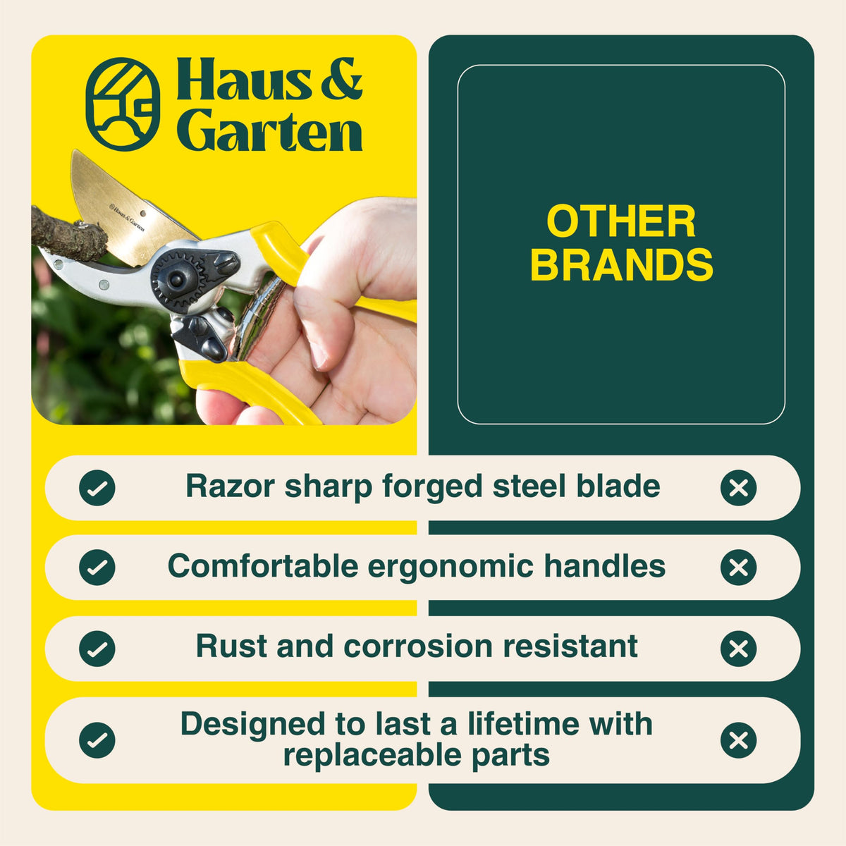 Haus & Garten ClassicPRO versatile garden shears for trimming flowers and shrubs.