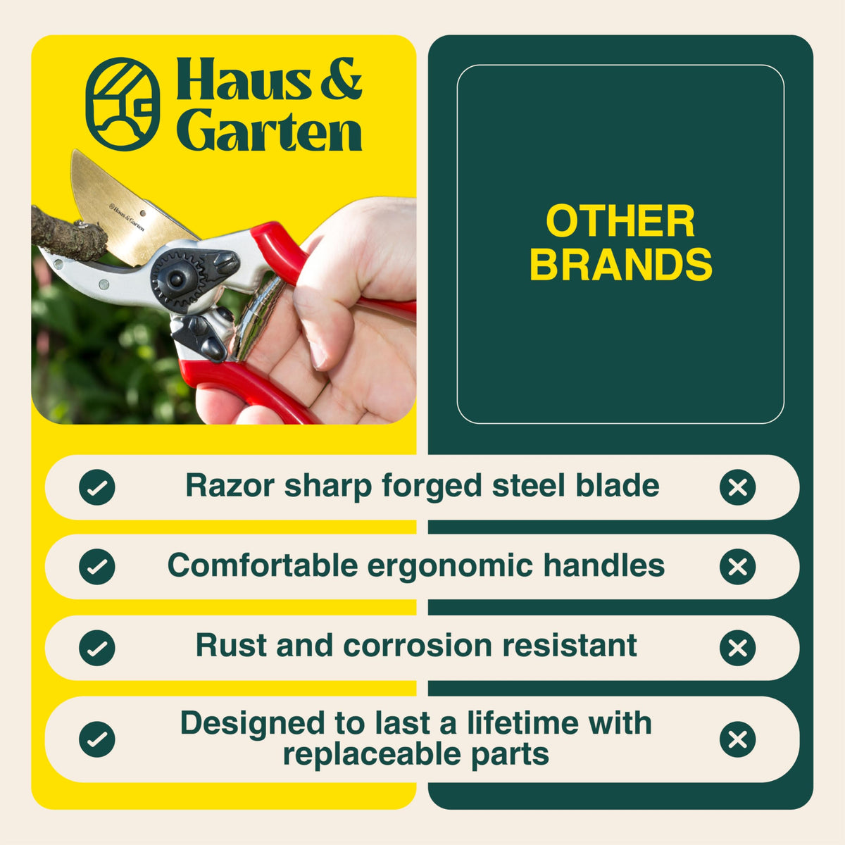 Haus & Garten ClassicPRO in-action pruning branches on shrubs.