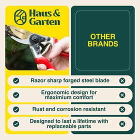 Haus & Garten EnduroPRO durable tool built to last seasons.