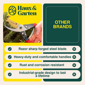 Haus & Garten ForgedPRO titanium-coated blades resist rust for longer garden use.