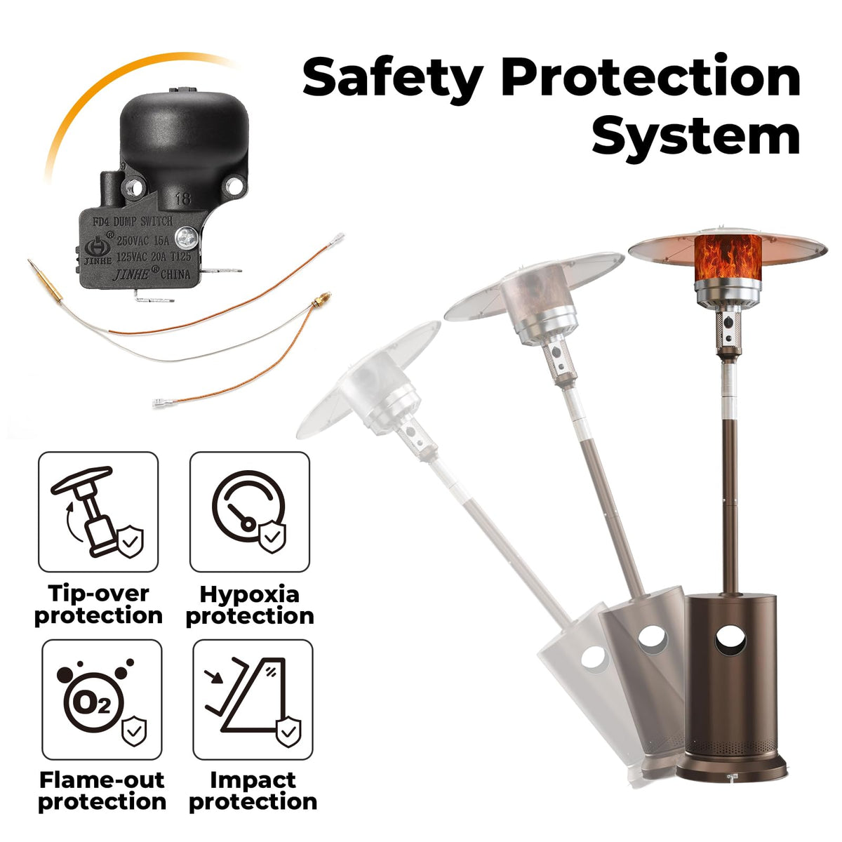 Havyduti dump switch and thermocouple kit designed for quick outdoor heater repairs.