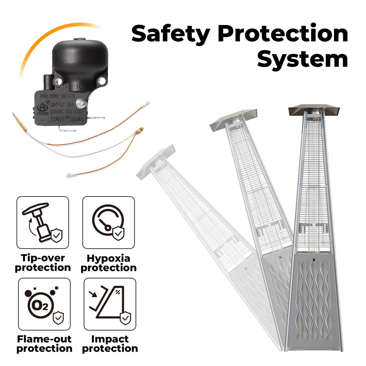 Havyduti easy installation guide image showing simple replacement steps.