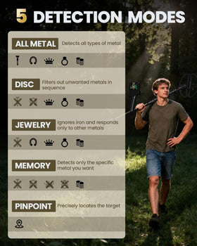 HawkSeek complete kit includes shovel, bag, headphones for on-the-go hunting.