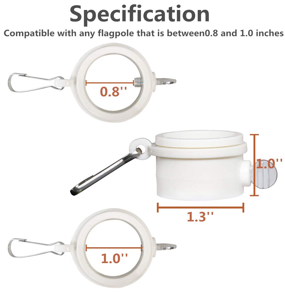 Hayodo rotating ring clip demonstrates 360-degree rotation to reduce winding around poles.