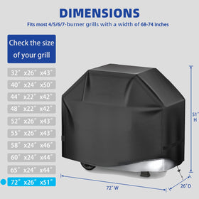 HAZBEN Perfect Grill Cover rip-proof construction blocks wind-driven damage to your grill.