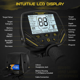 Hazlewolke DD90 five modes and adjustable settings for versatility