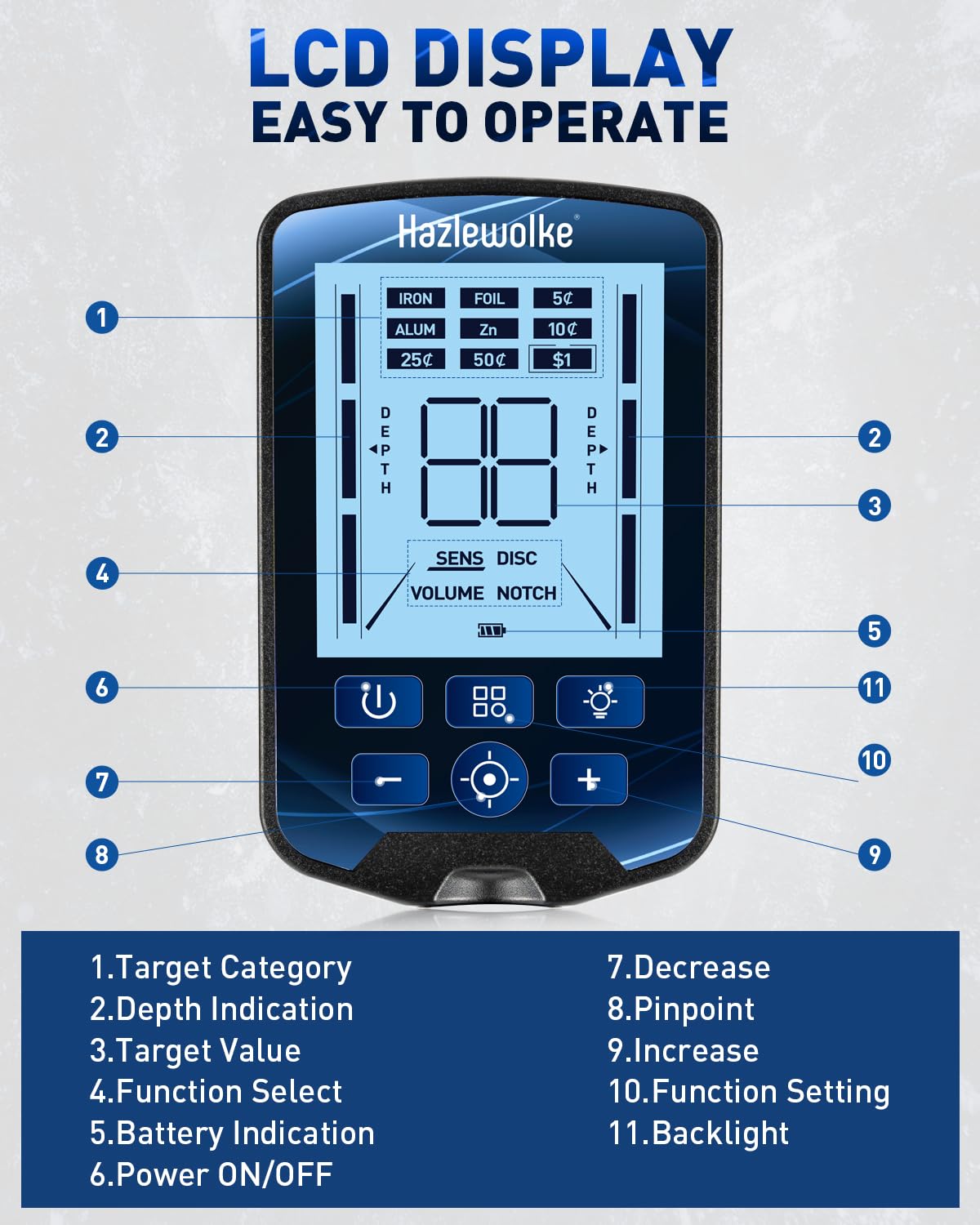 Hazlewolke LCD display interface shows mode and sensitivity clearly.