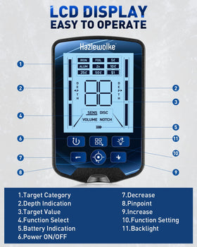 Hazlewolke LCD display interface shows mode and sensitivity clearly.