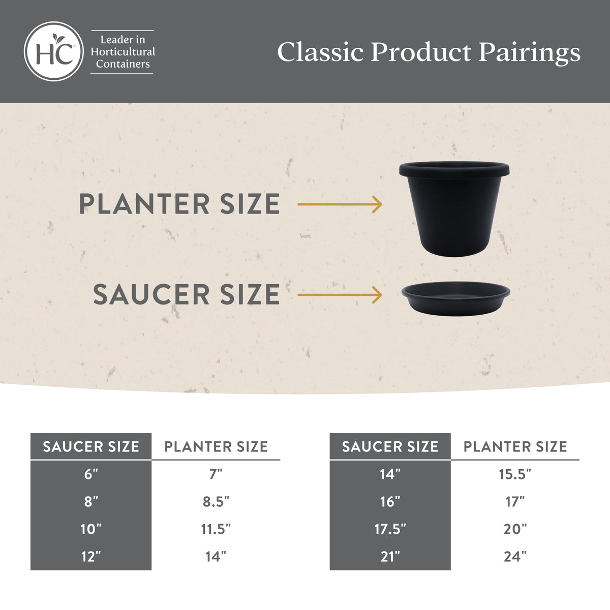 Water drainage design helps manage moisture around indoor plants.