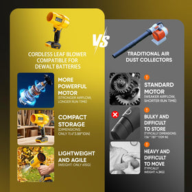 HCDHCD DeWALT 20V blower aids garage dust removal and organization.