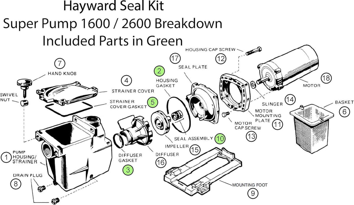 HCLLPS Hayward Go Kit 3-seal pack compatibility for SP1600/SP2600