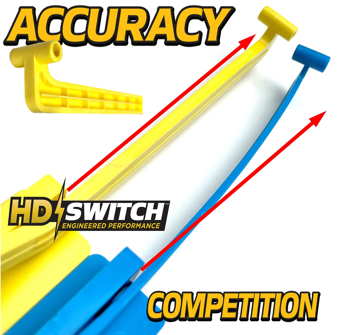 HD Switch flat base design ensures repeatable measurements every time