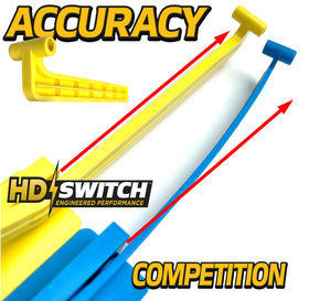 HD Switch flat base design ensures repeatable measurements every time
