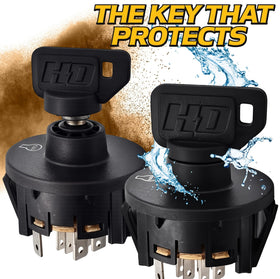 HD Switch protective umbrella keys closeup showing shield against dust and moisture.
