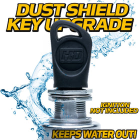 HD Switch umbrella-upgrade protection shields ignition from elements.