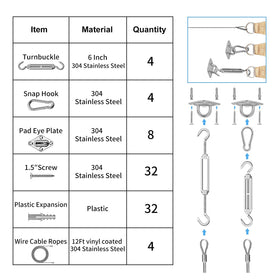 HDYAR screws and anchors enable reliable wall or post mounting.