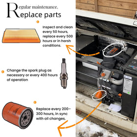 Hearthhub 6485 kit contents include oil filters and air filters for quick maintenance.