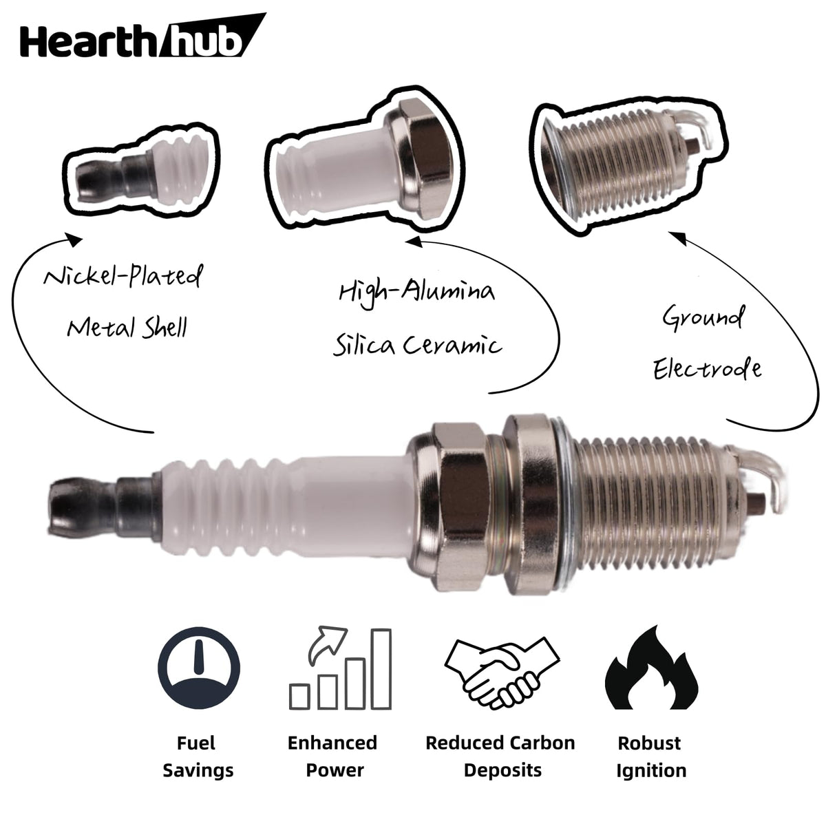 Hearthhub Generator 6485 RC12YC spark plugs deliver steady ignition for smoother starts.