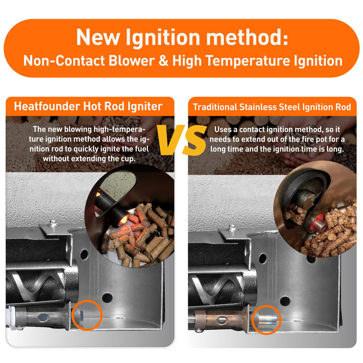 Heatfounder Pit Boss-compatible replacement igniter demonstrates easy installation