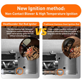 Heatfounder Pit Boss-compatible replacement igniter demonstrates easy installation