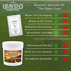 HEAVEN'S HARVEST storage drum for seed vault organization and longevity.